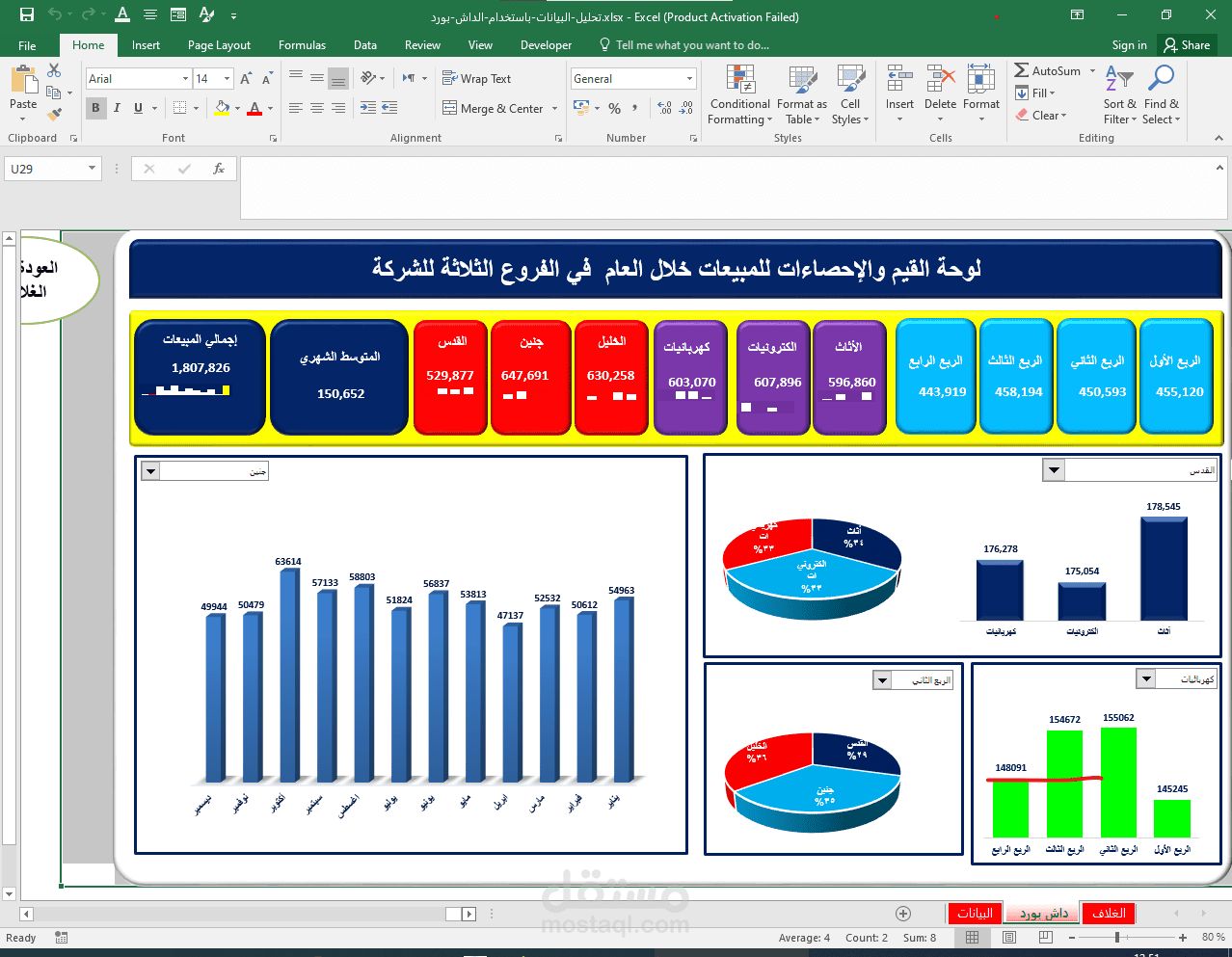 اعداد ملف اكسيل مع داشبورد تفاعلية - Excel