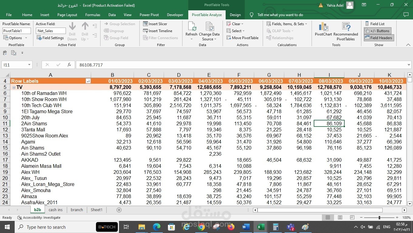 ربط حسابات مجموع فروع بشكل الي