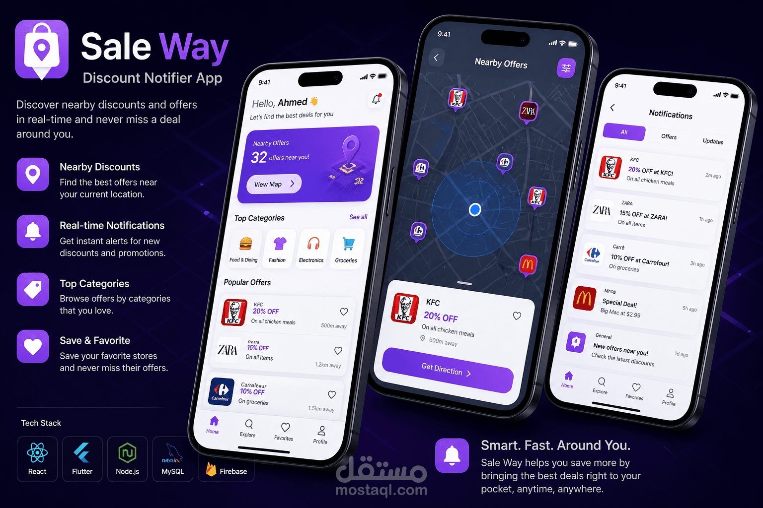 Sale Way — Discount Notifier Mobile App