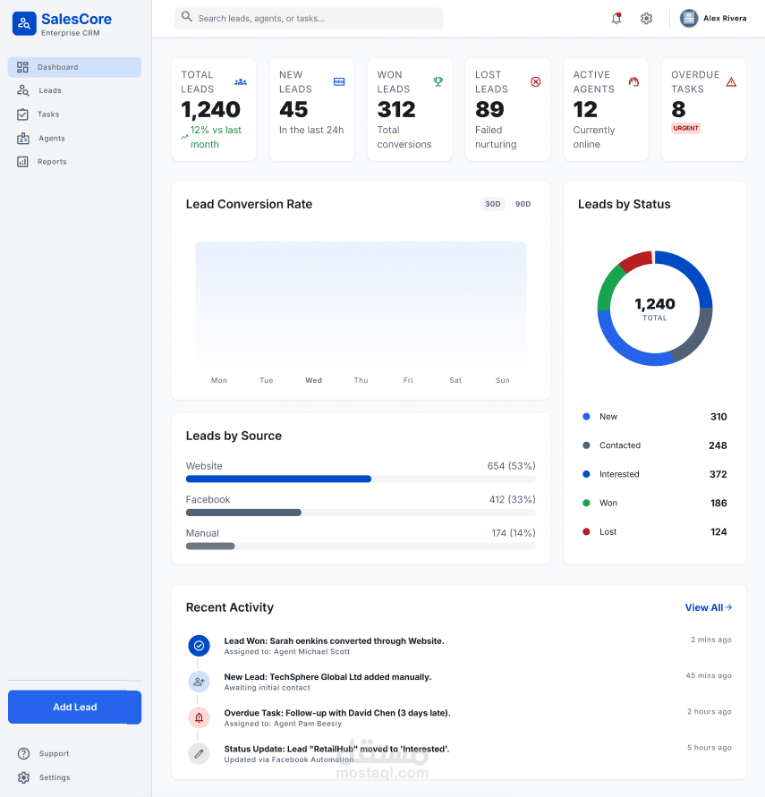 CRM لاداره العملاء المحتمالين