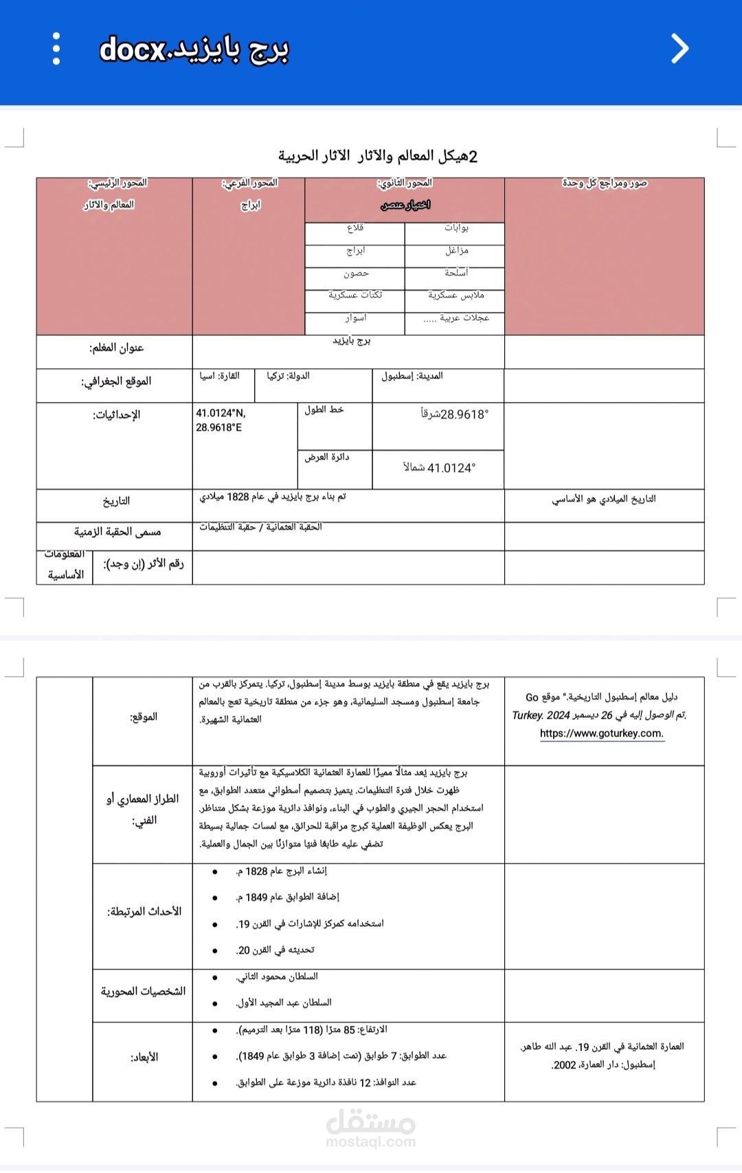 بحث عن قلعه بايزيد