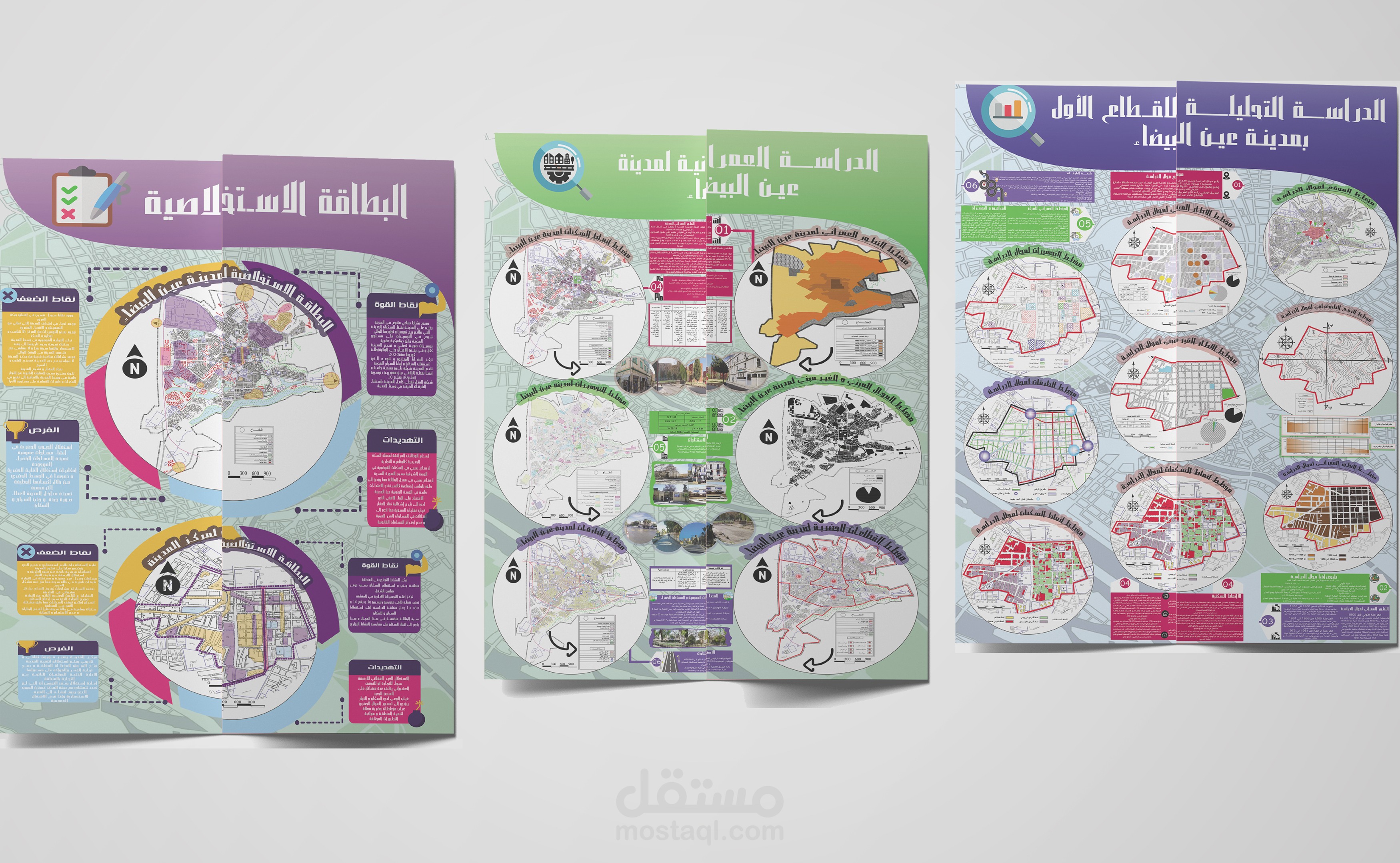 بنرات اعلانية و بوسترات مميزة لعرض المشاريع