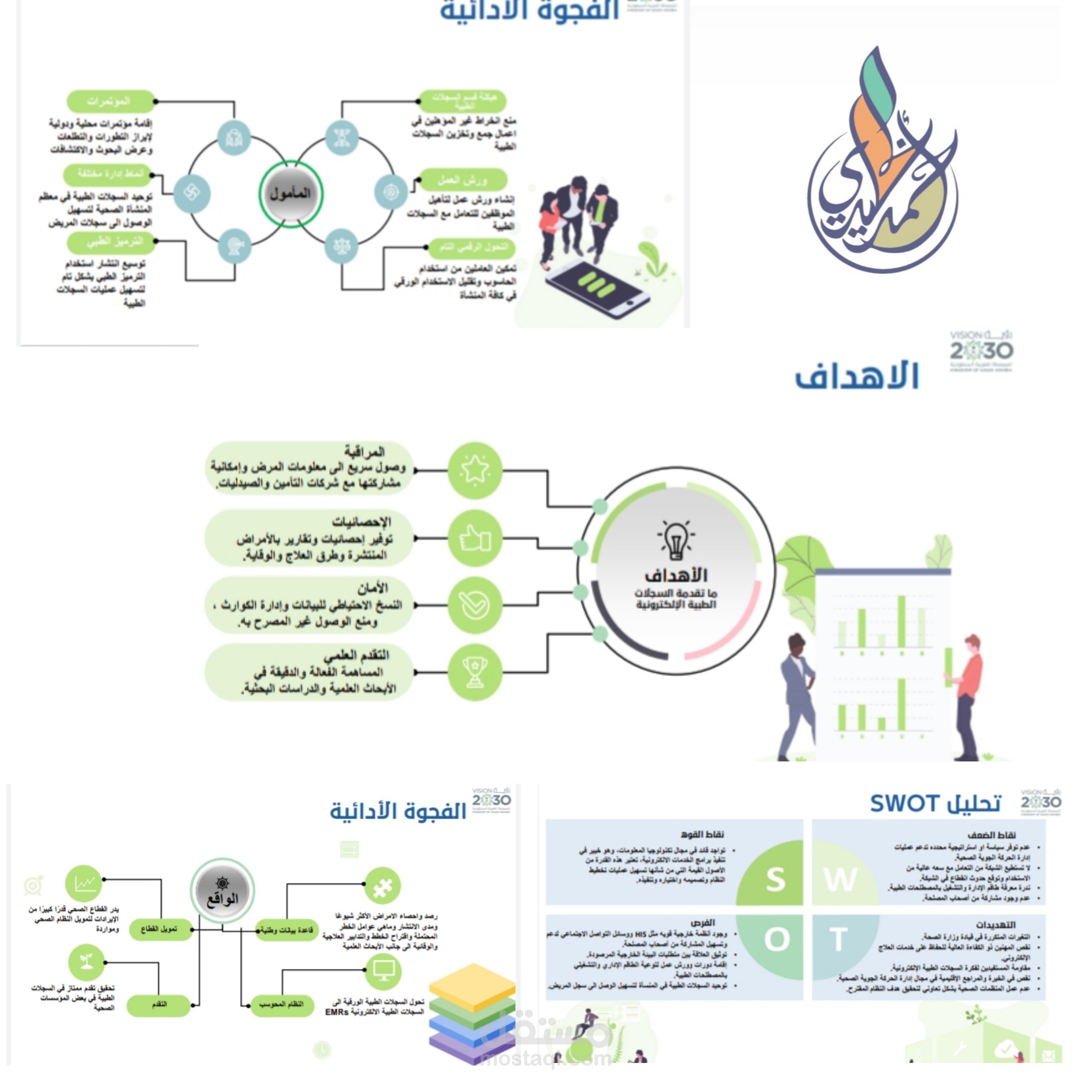 عروض تقديميه باللغة العربيه