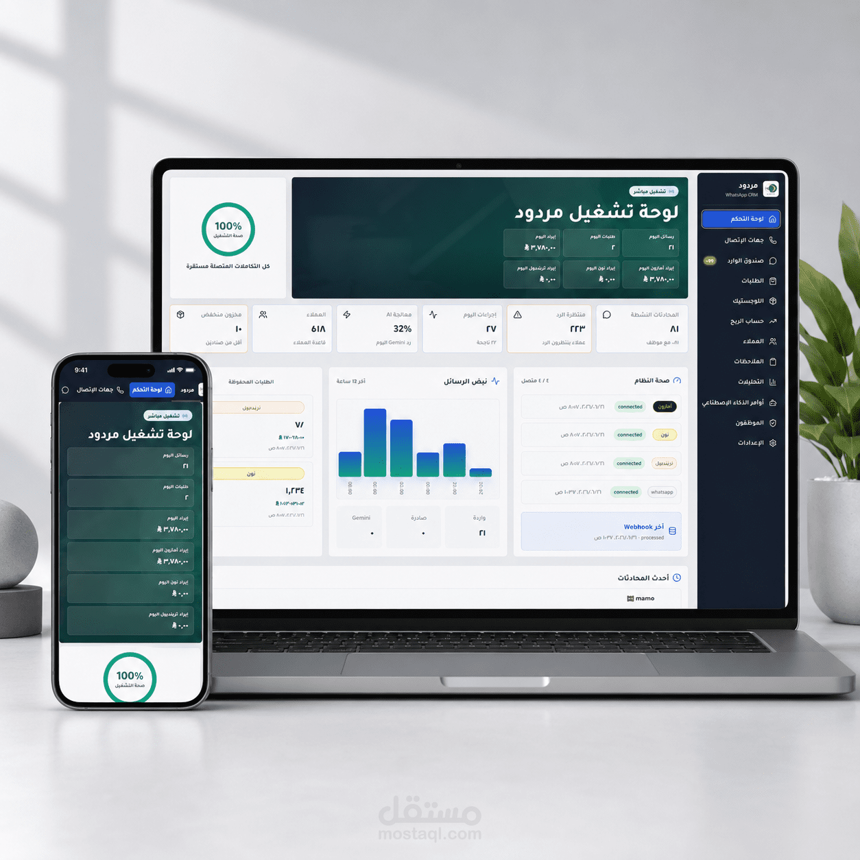 نظام CRM لمتجر مردود السعودية