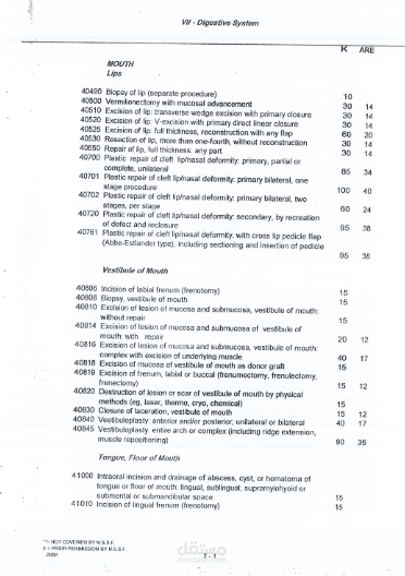 تحويل كتاب كامل من pdf ل excel