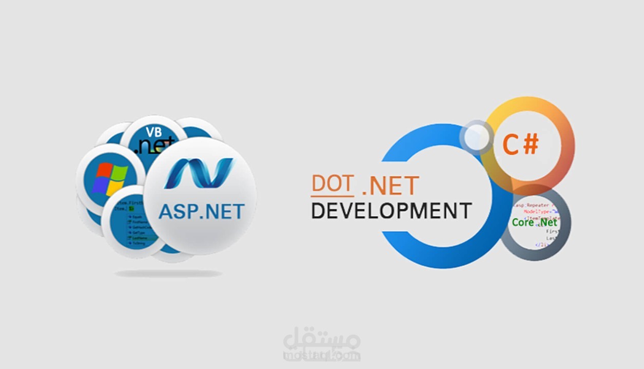 تصميم و تطوير المواقع الالكترونية باستخدام ASP.NET