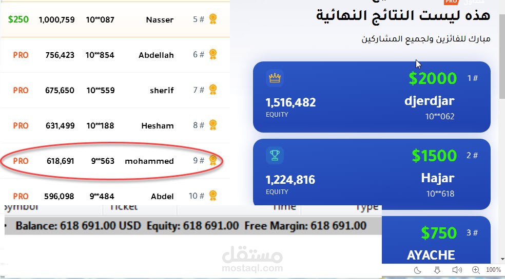 محلل فني للاسواق تحليل الاساسي و الموجي و الزمني و كيفية ادارة محافظ