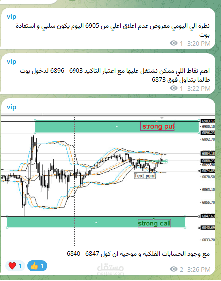 دخول علي اسباكس يوميا