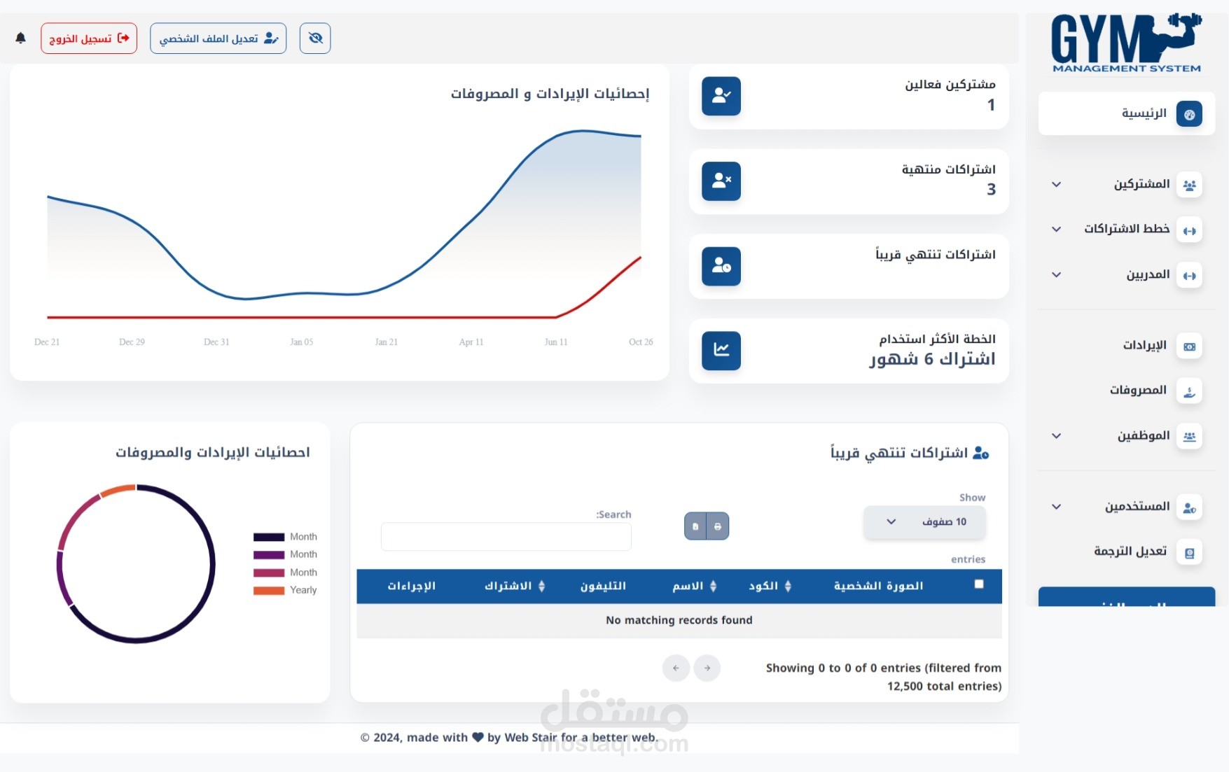 PHP GYM Management System