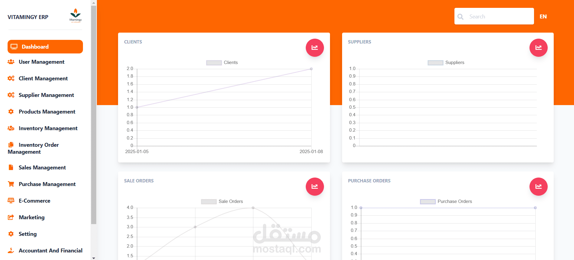 تطوير نظام ERP لإدارة منصة فيتامينجي