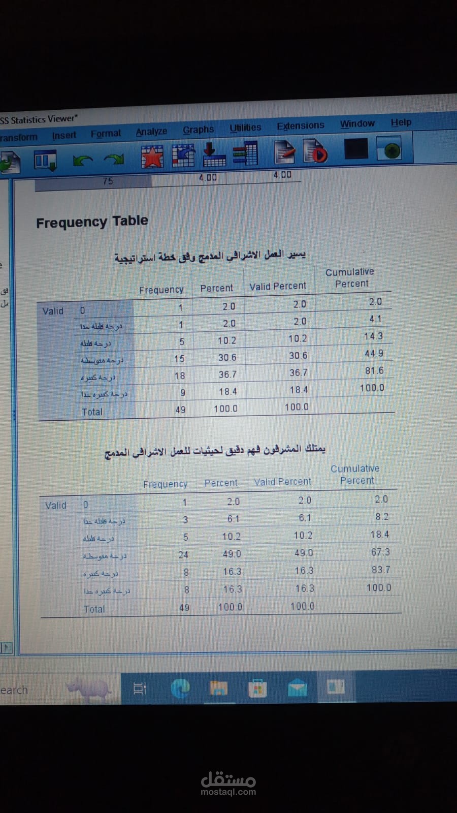 التحليل الاحصائي باستخدام برمجية SPSS