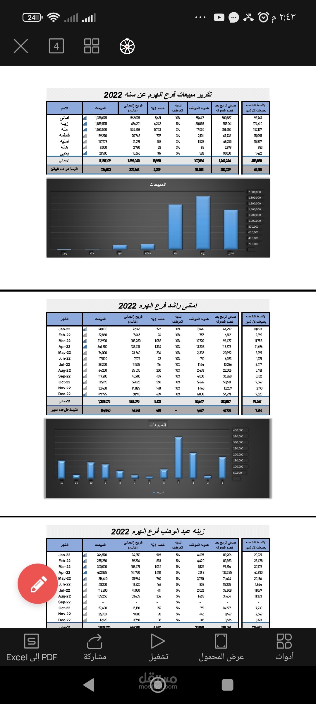 عمل شيتات اكسيل وتحليل بيانات وعمل تقارير
