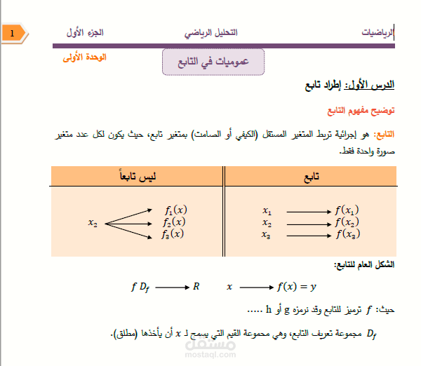 كتابة وتنسيق ملفات على word