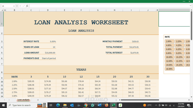 تقديم خدمات تصميم تقارير تحليلية وتنظيمية فعالة ومبتكرة
