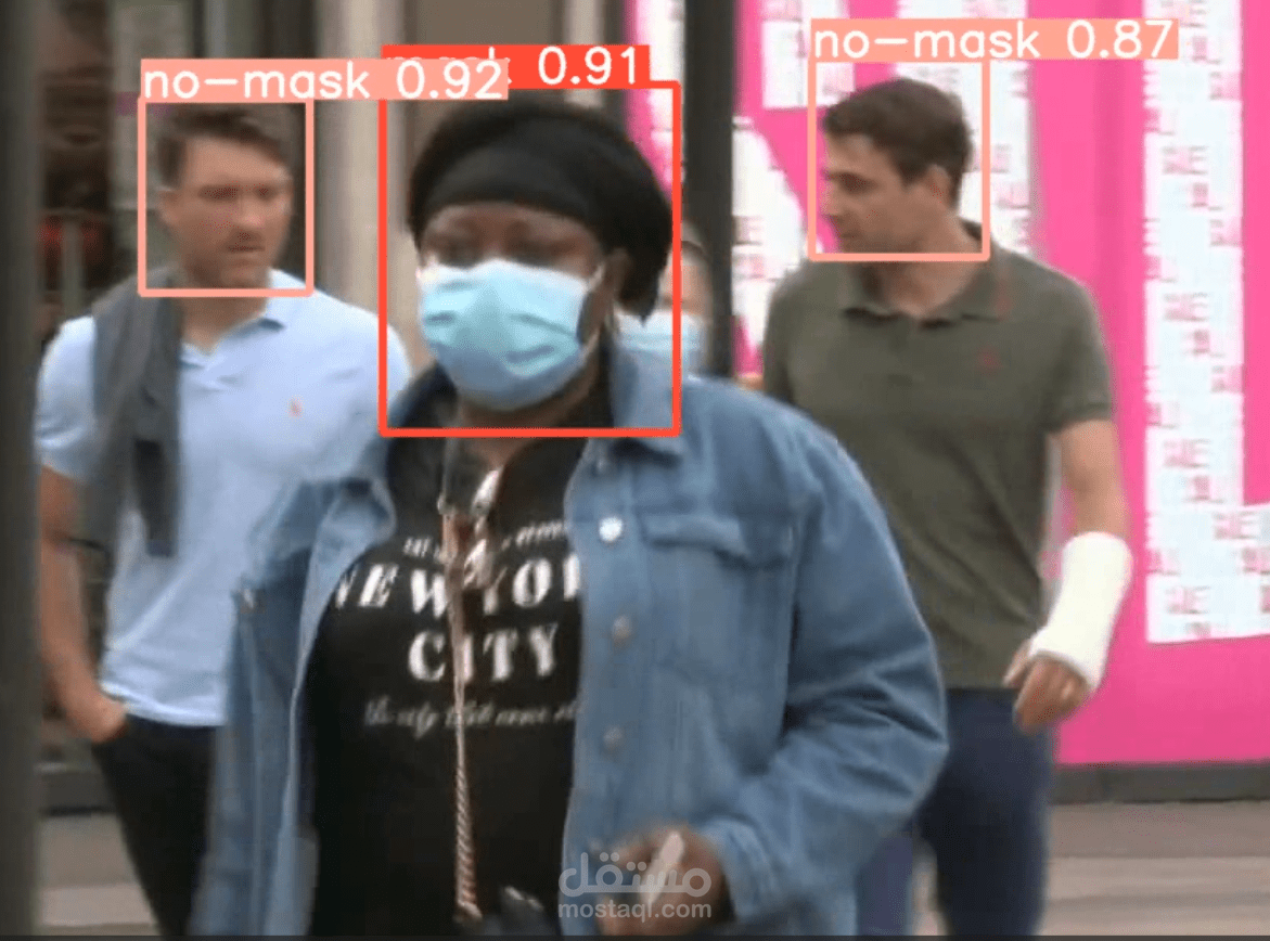 Mask detection using AI