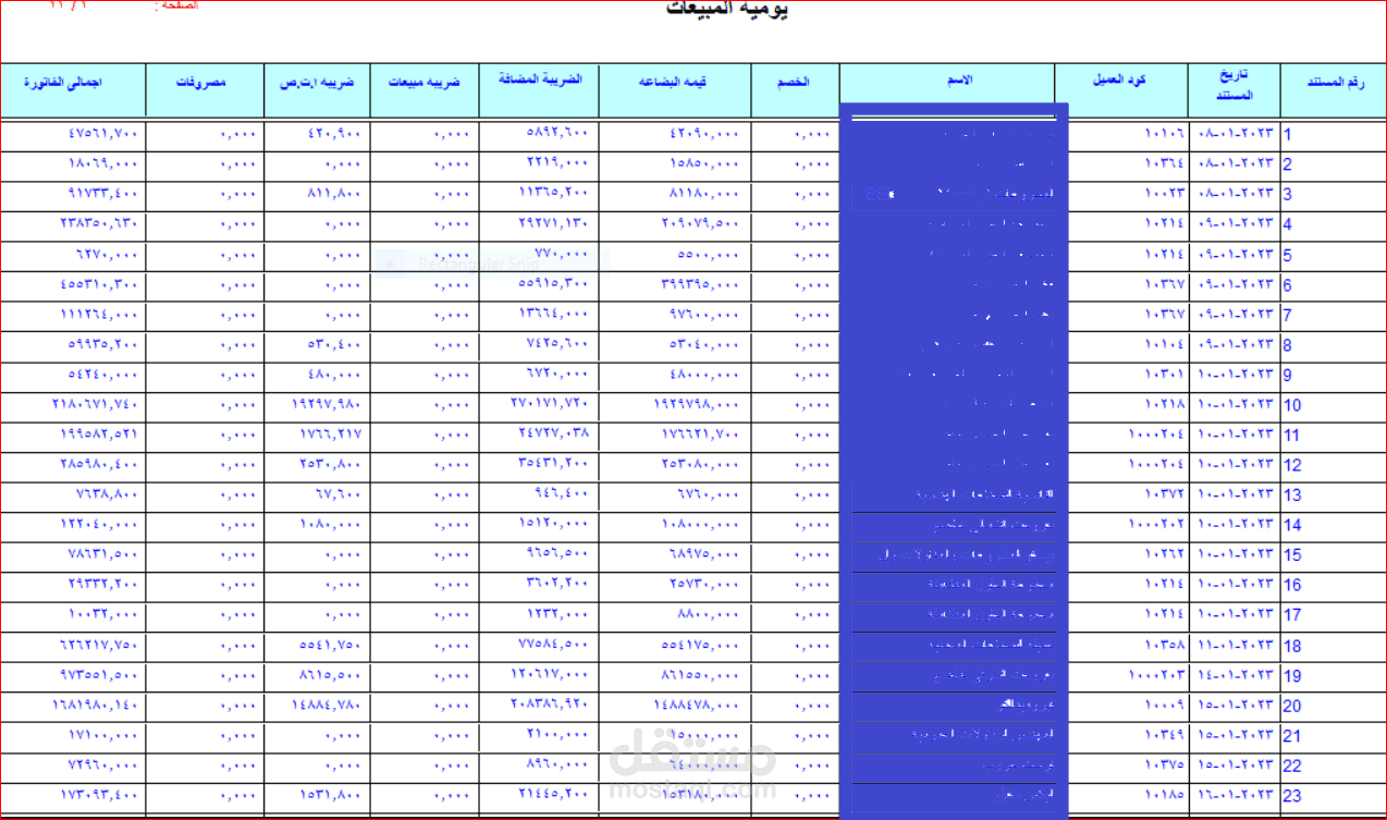عمل يومية المبيعات