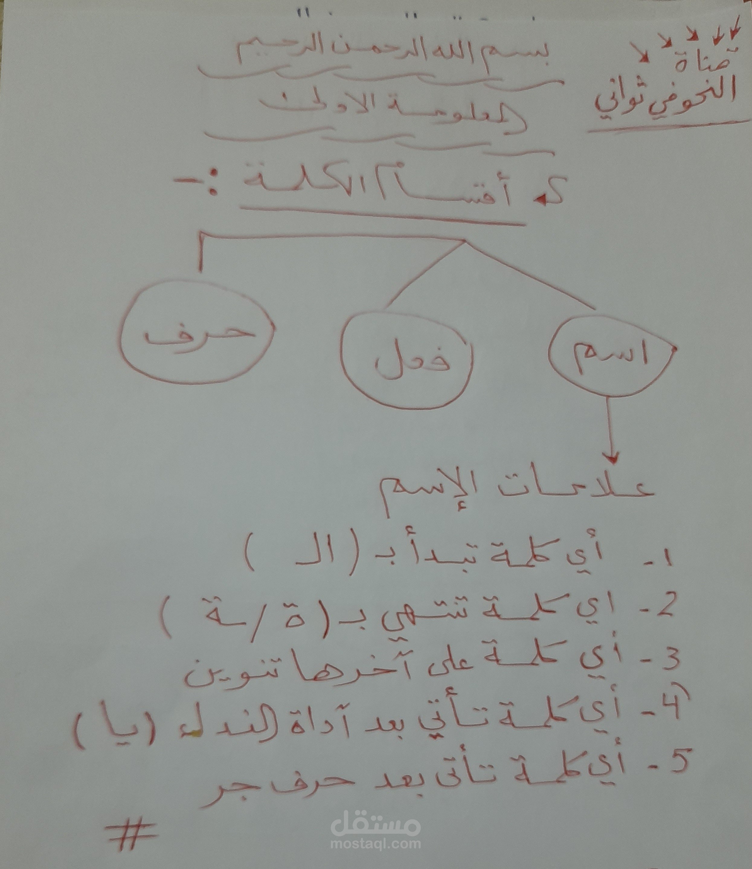 أقسام الكلمة
