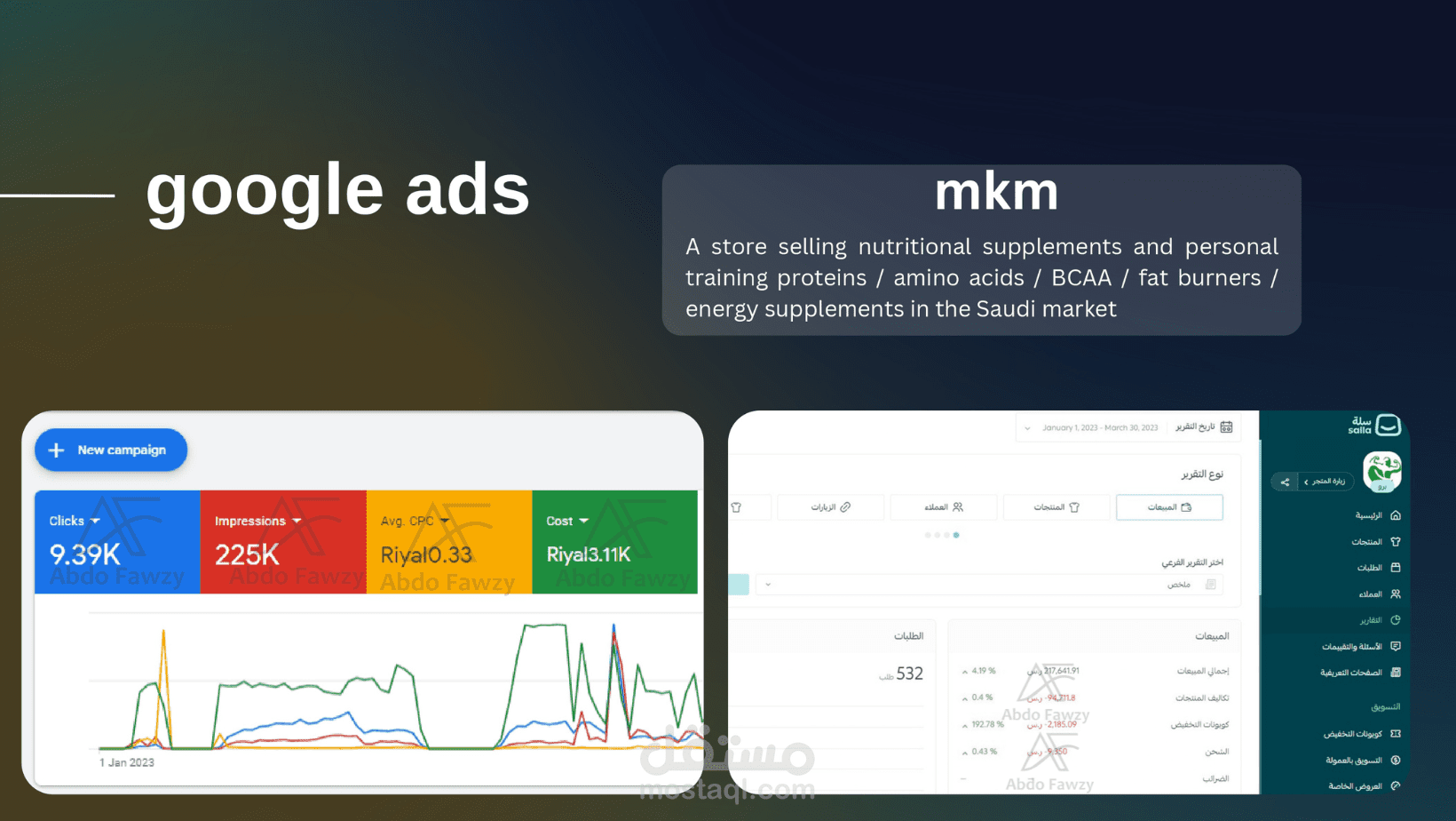 حمله اعلانيه لمدة ثلاث اشهر علي google ads