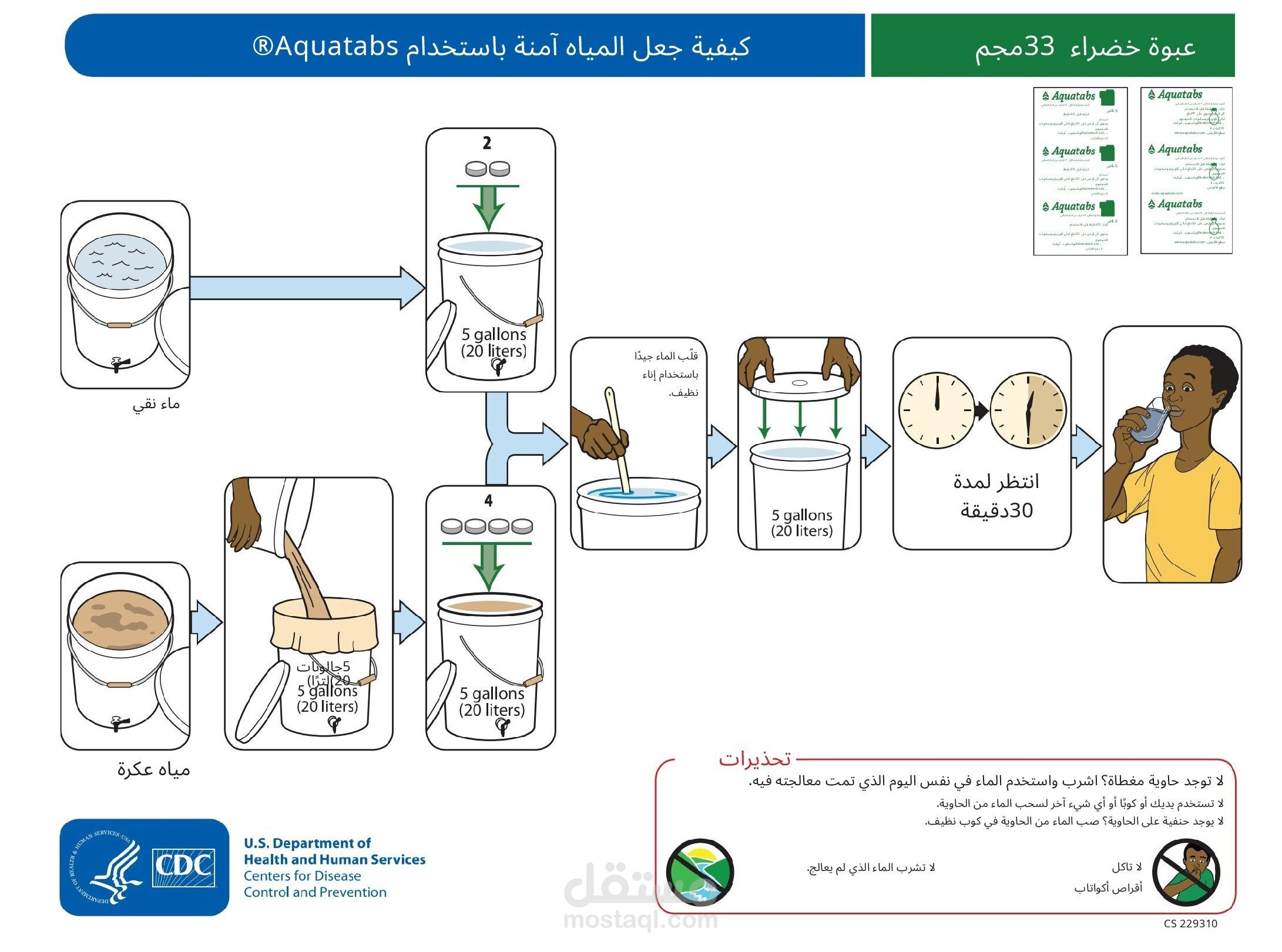 ترجمه وثيقه