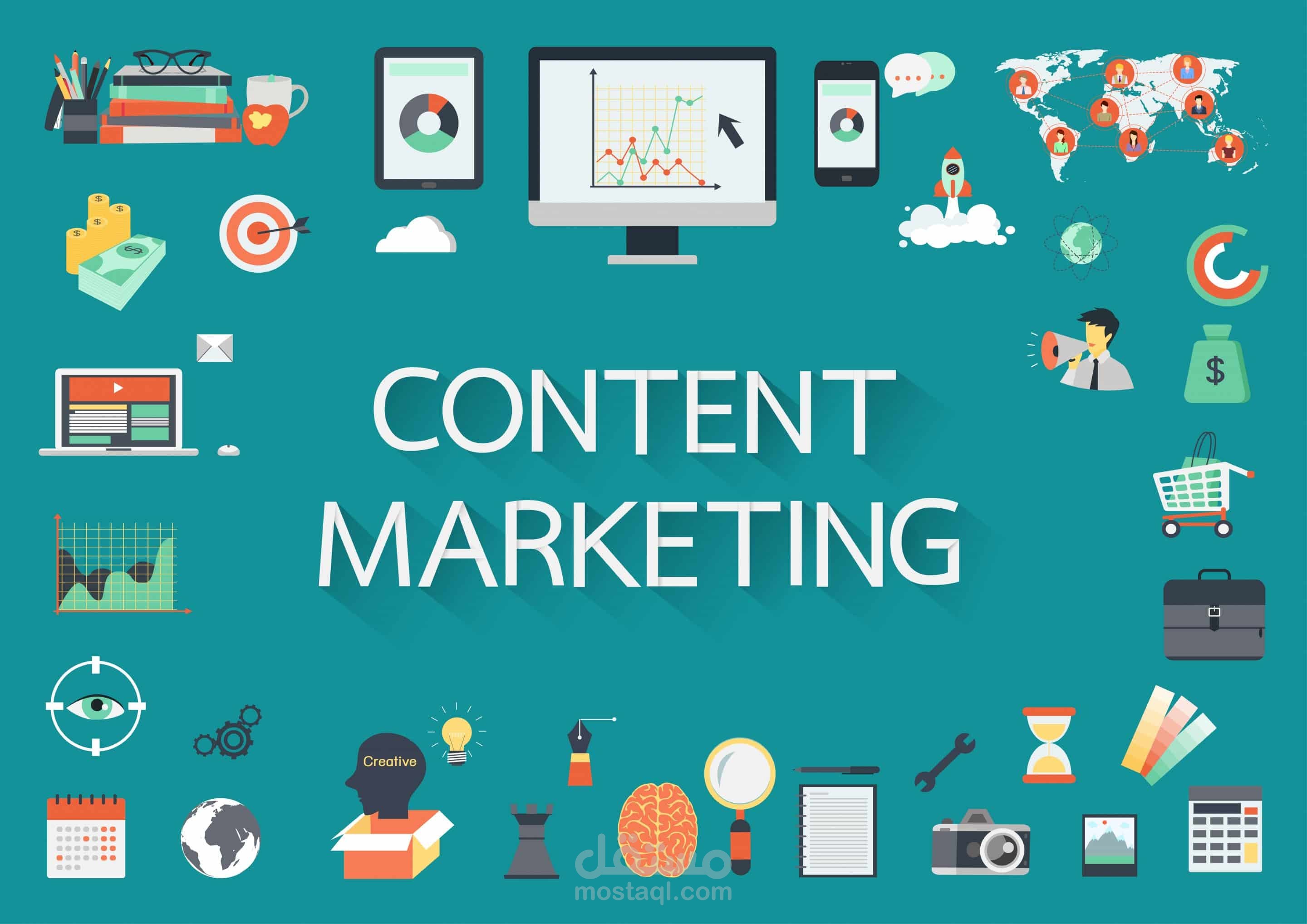 content creation