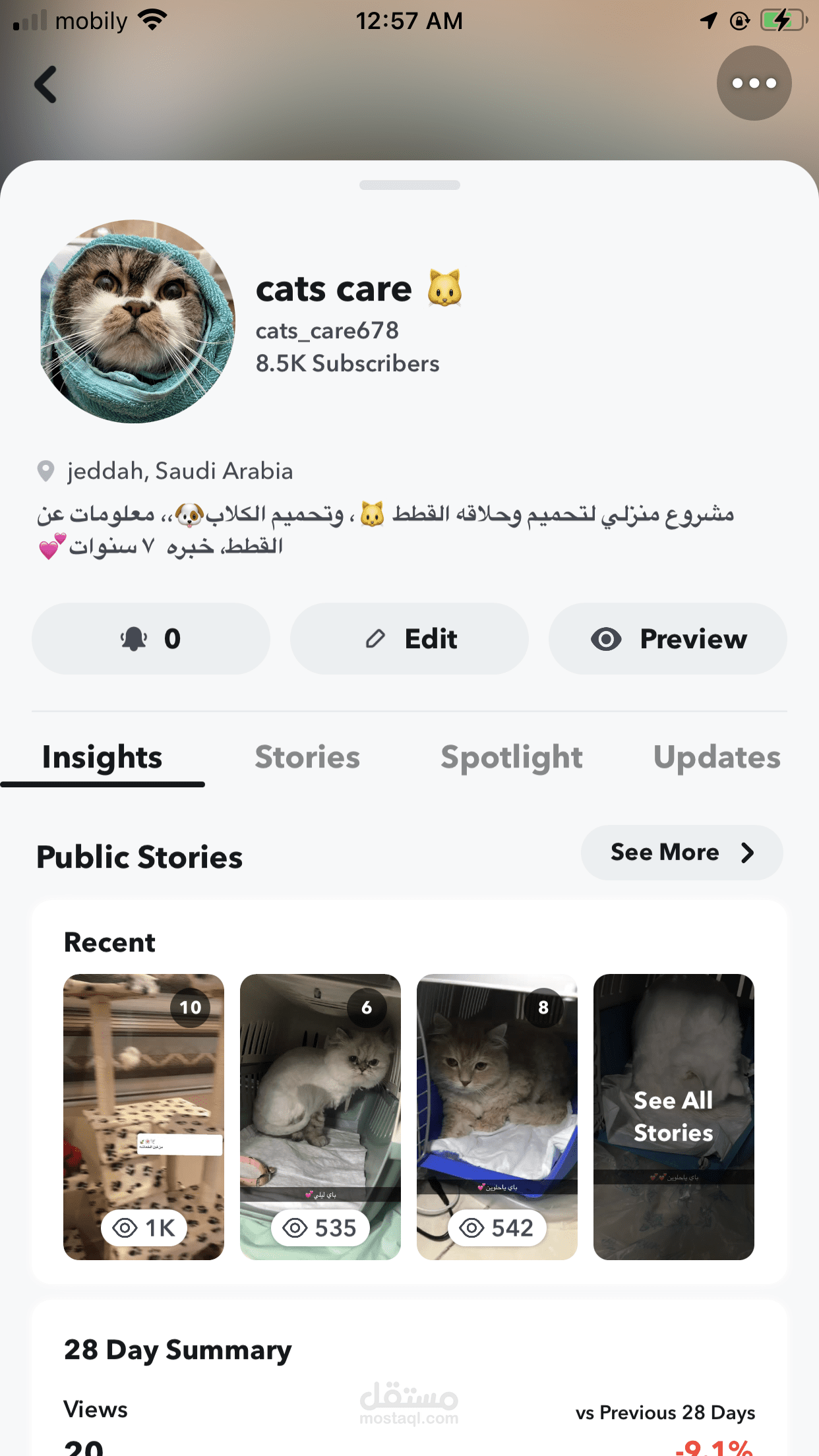 Cats care snap