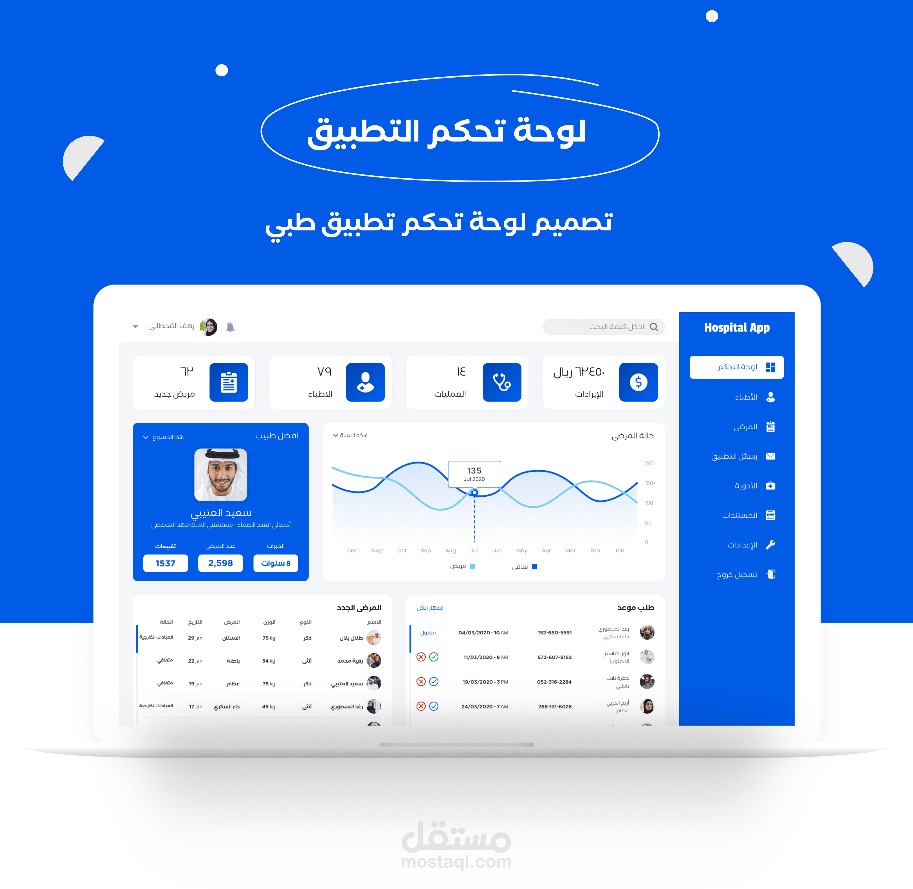 لوحة تحكم تطبيق طبي - Medical application control panel