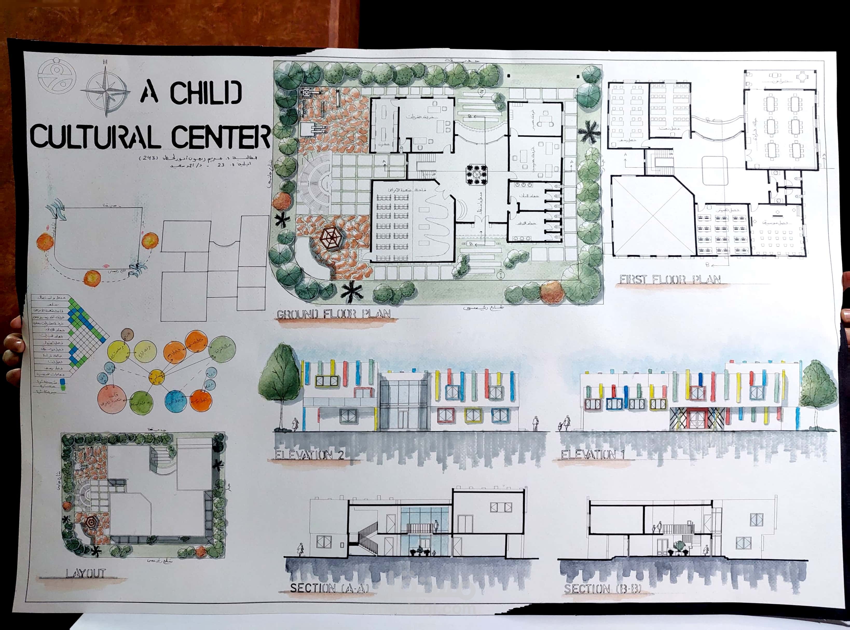 تصميم معمارى