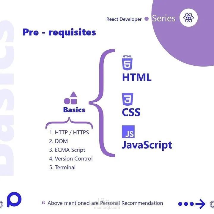 برمجة مواقع الويب(Front-end)