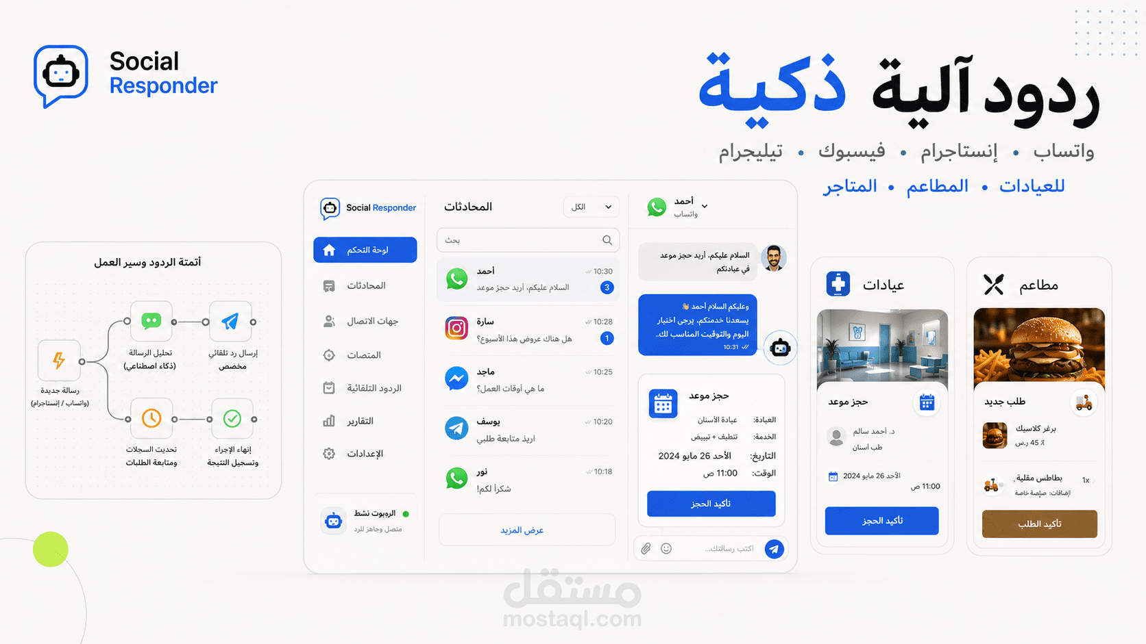نظام رد آلي ذكي لواتساب والسوشال ميديا للعيادات والمطاعم والمتاجر | Python وn8n