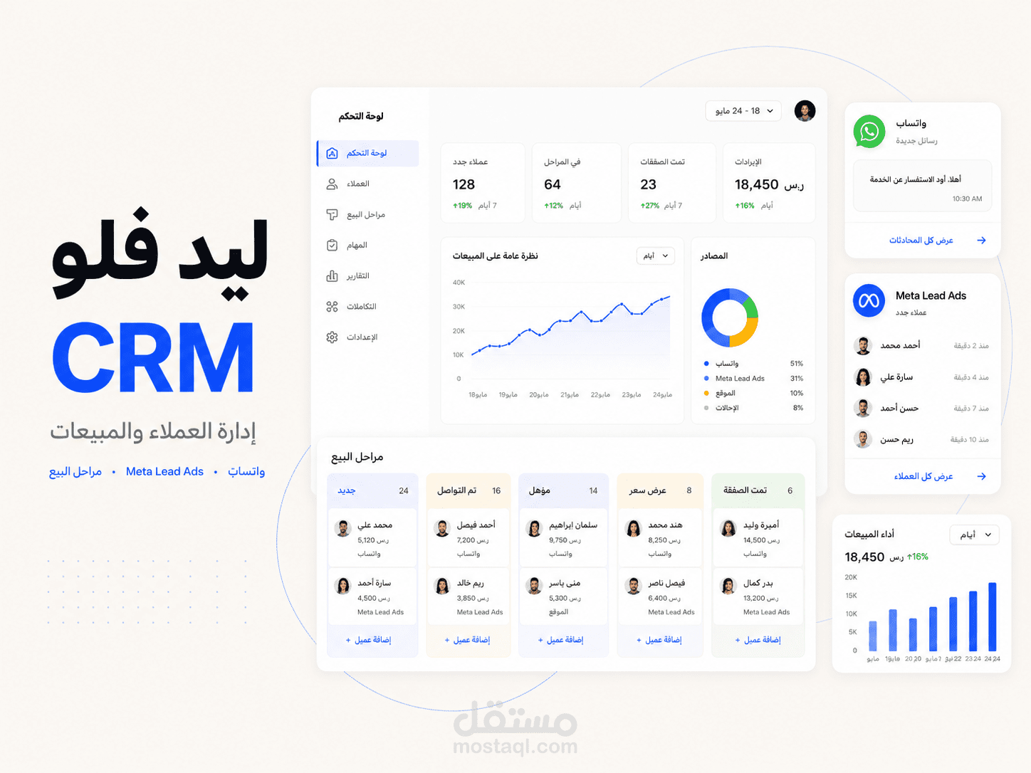 نظام CRM ذكي لإدارة العملاء والمبيعات وربط واتساب وMeta Lead Ads باستخدام Python وn8n