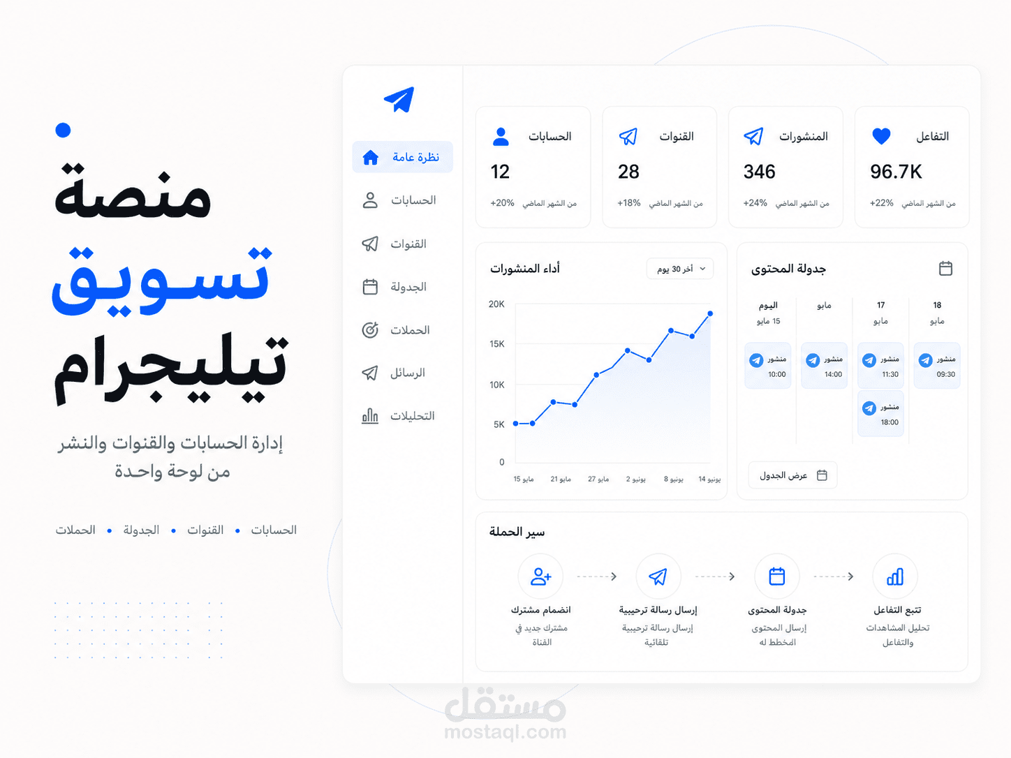 Telegram Marketing Platform | منصة عربية متكاملة لإدارة وتسويق قنوات تيليجرام وأتمتة الحملات باستخدام Python وFastAPI