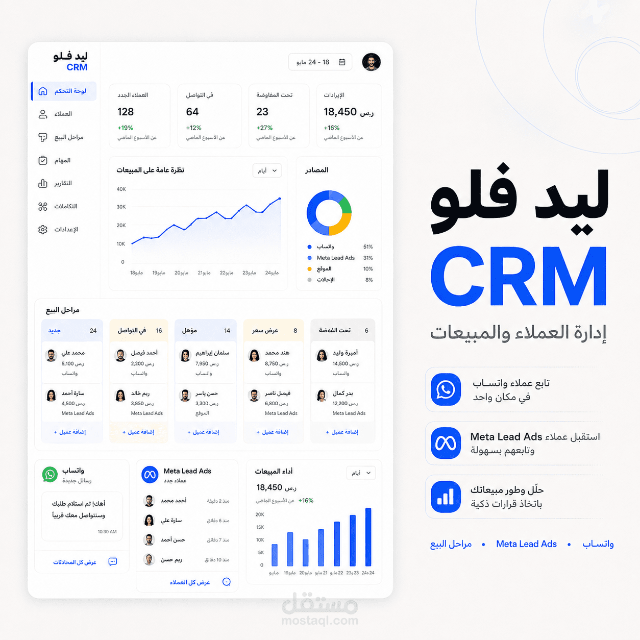 نظام CRM ذكي لإدارة العملاء والمبيعات وربط واتساب وMeta Lead Ads باستخدام Python وn8n