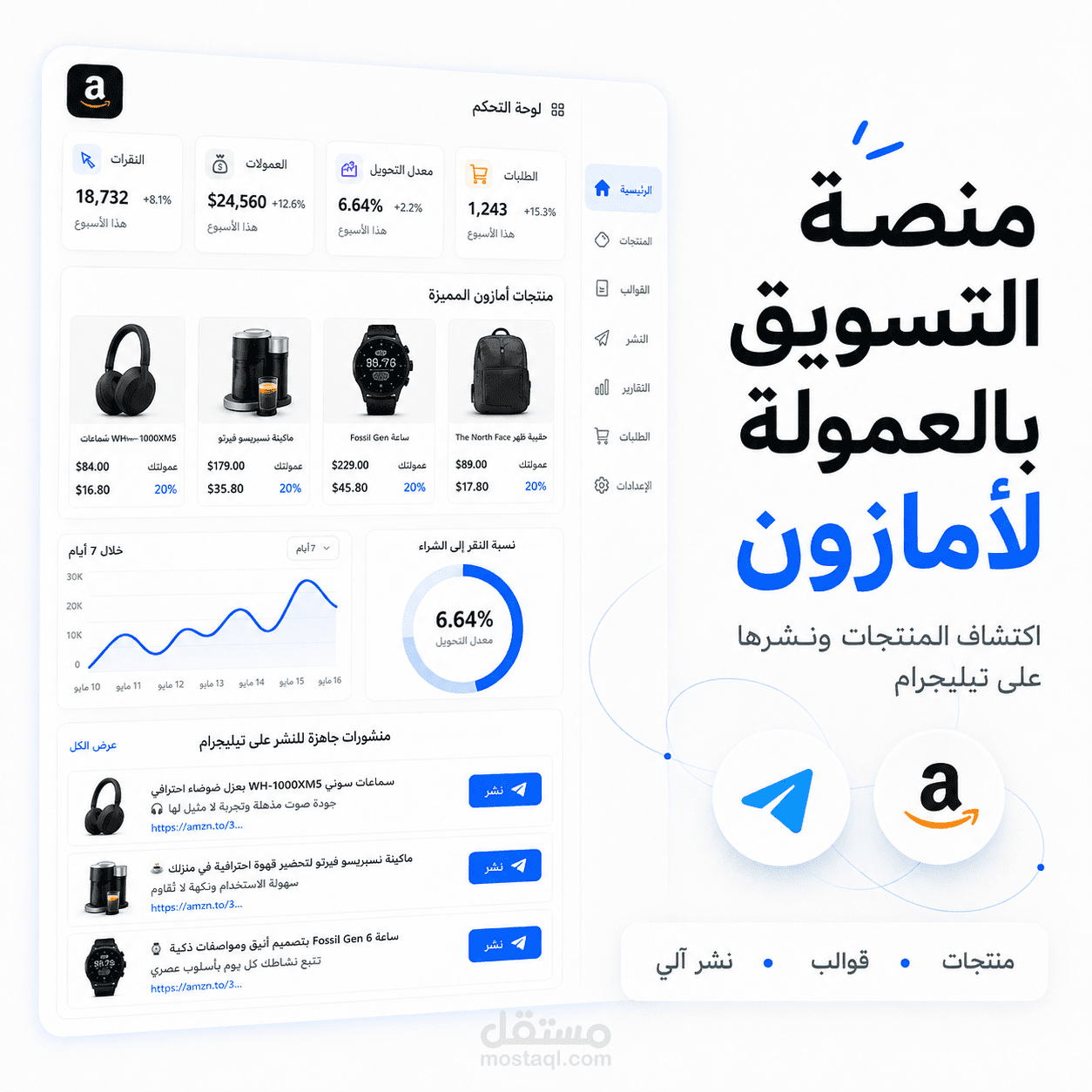 Amazon Affiliate SaaS | منصة ذكية لاكتشاف المنتجات والعروض ونشرها تلقائيًا على تيليجرام