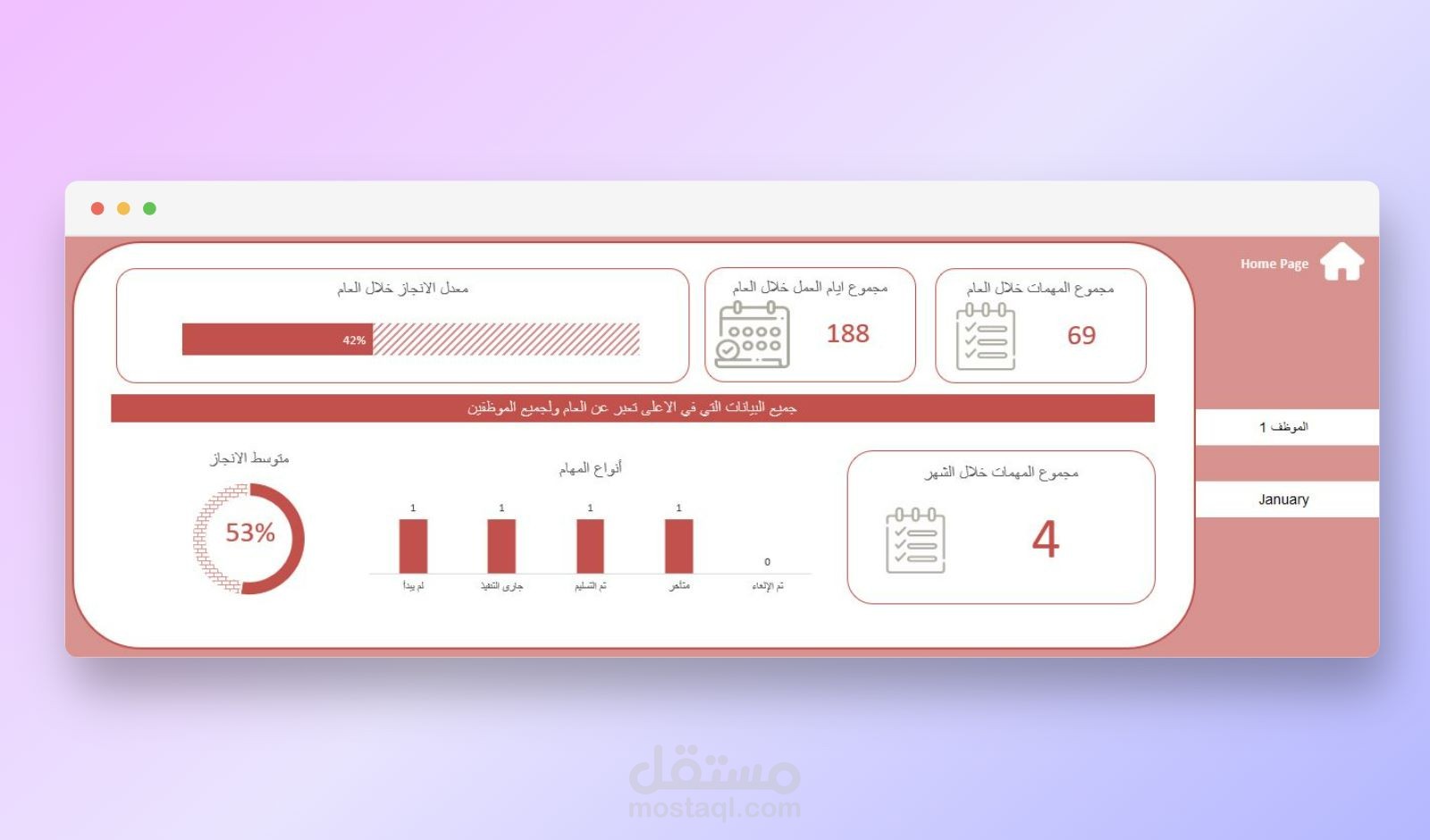 اكسل داشبورد Dashboard Excel