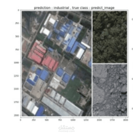 SATELLITE IMAGE SCENE CLASSIFICATION
