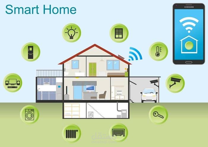 Smart House