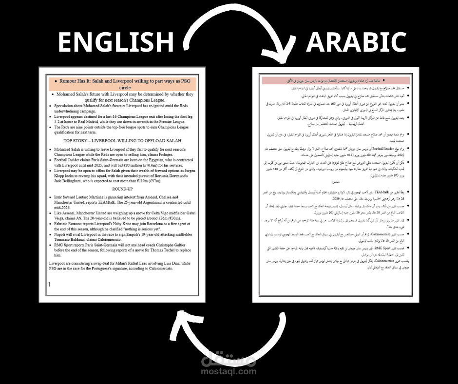 الترجمة من اللغة العربية إلى الإنجليزية و العكس