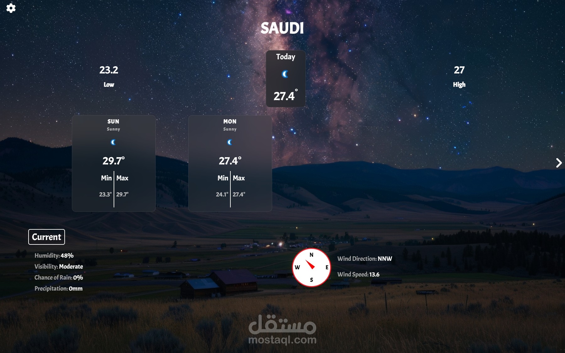 Skyris – Weather Application
