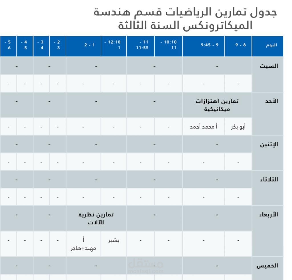 دراسة احصائية