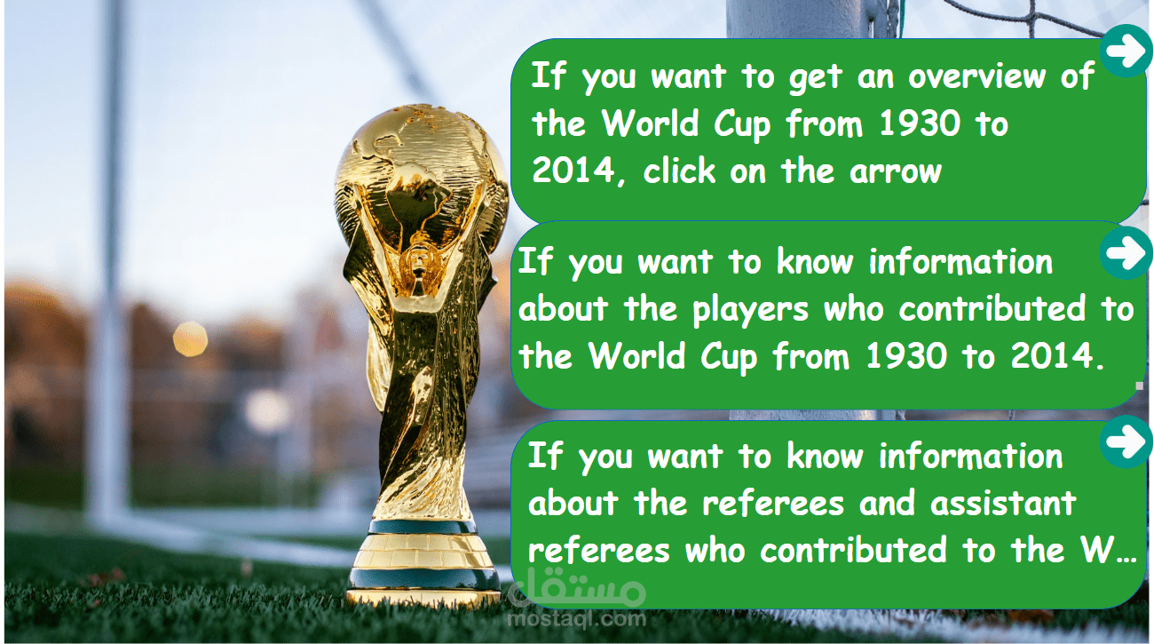 تحليل بيانات كأس العالم من 1930 حتي 2014