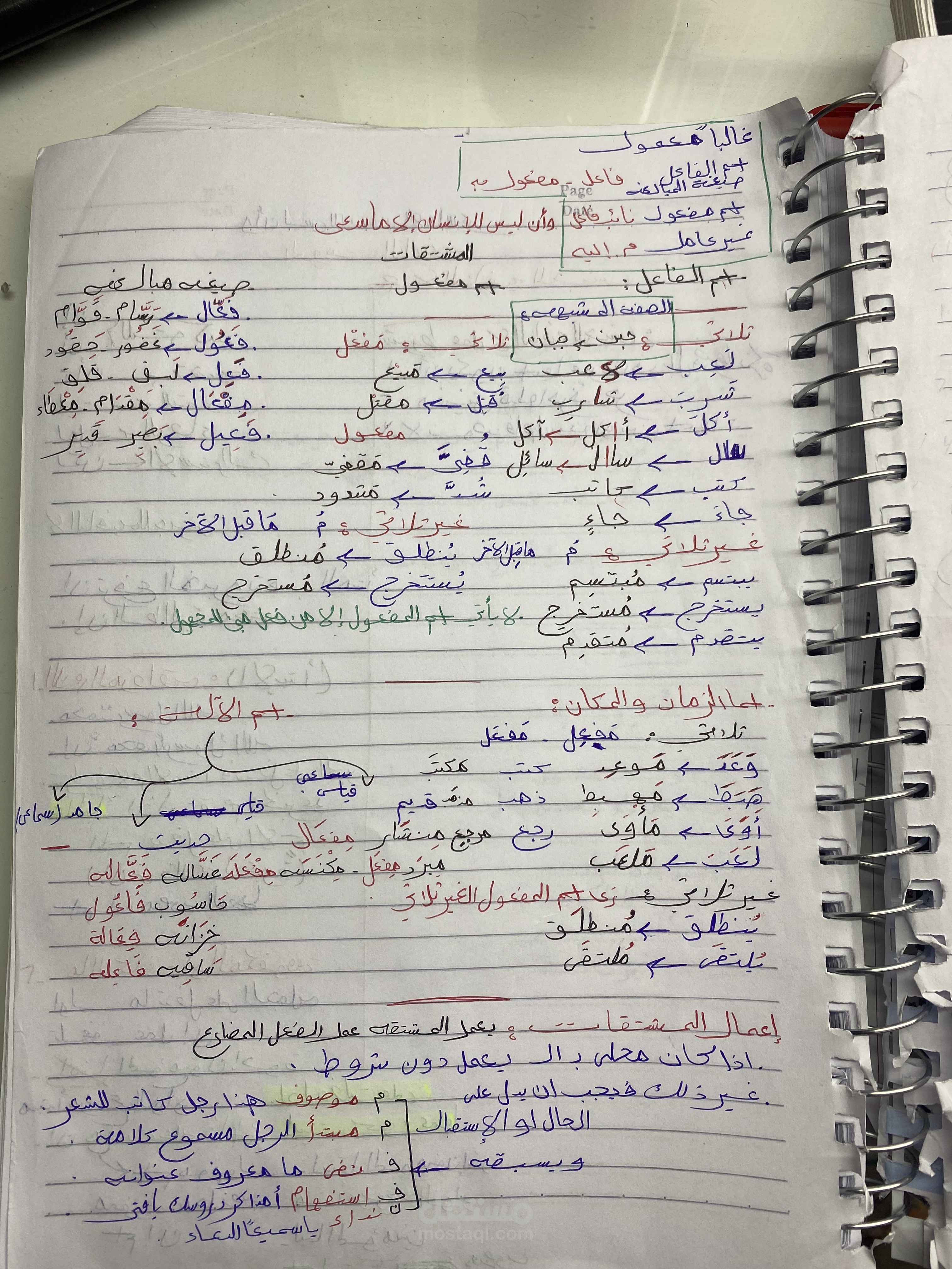 تحفيظ قرآن وتعليم لغه عربيه ومتخصصه ف النحو حتى الثانوي ادارة صفحات سوشيال ميديا