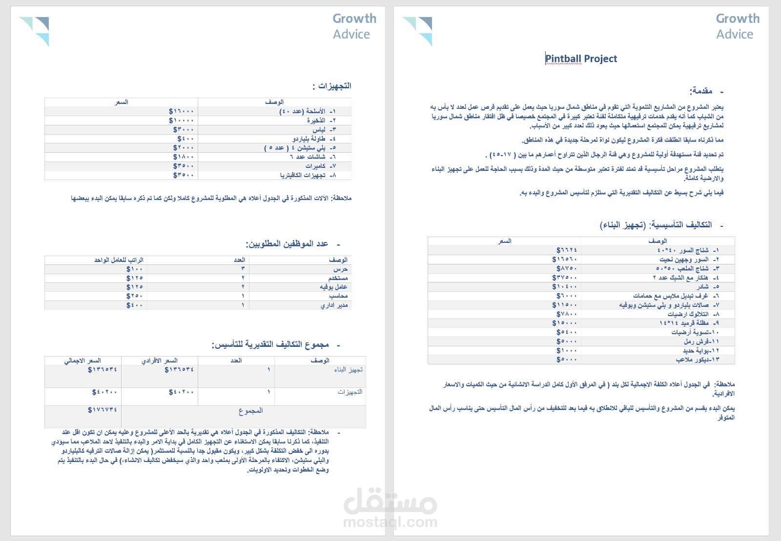 دراسة مشروع