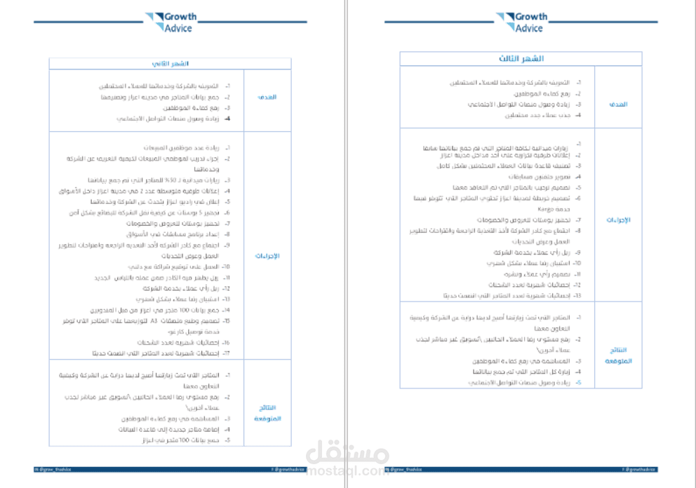 كتابة خطة تسويقية