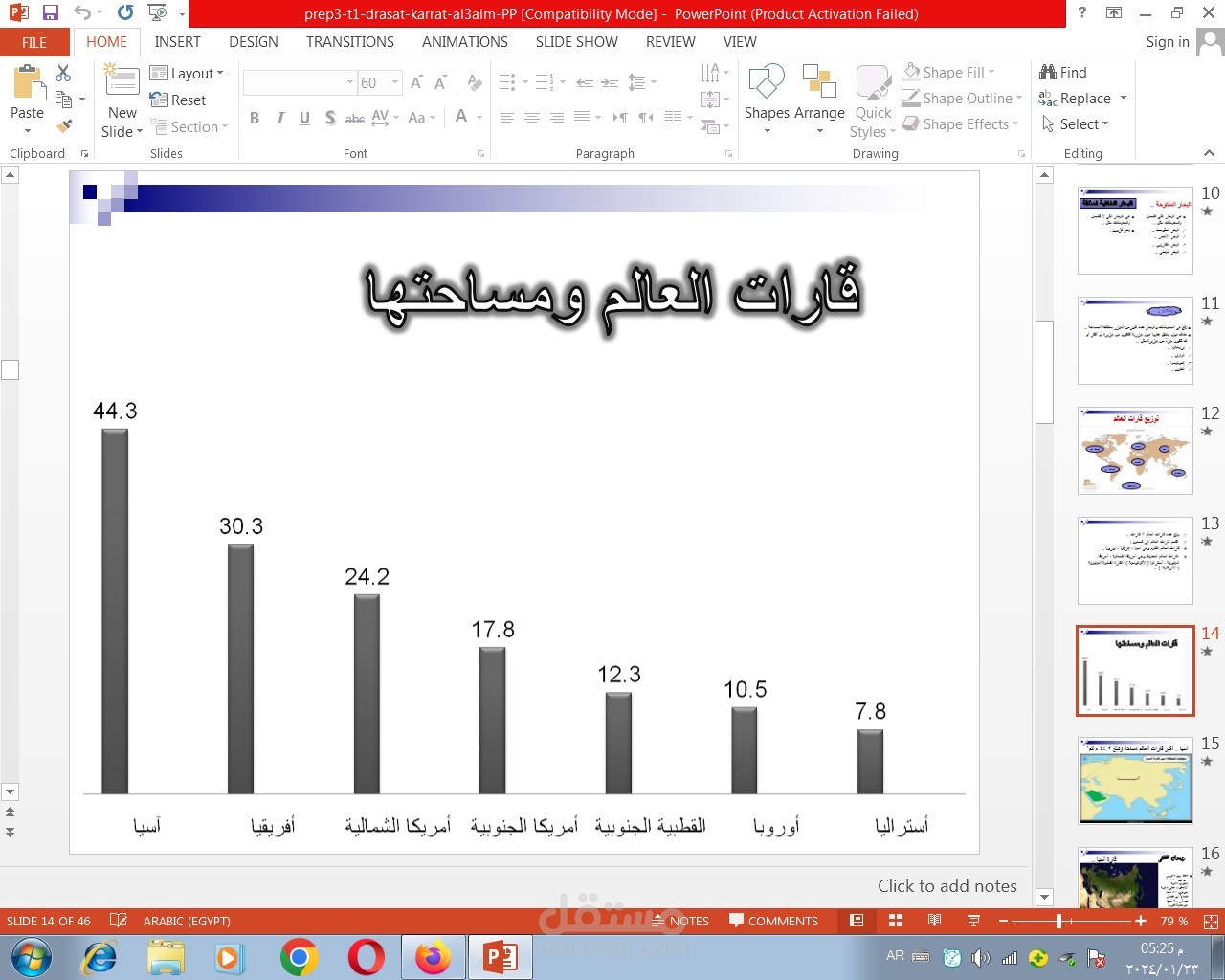قارات العالم ومساحنها