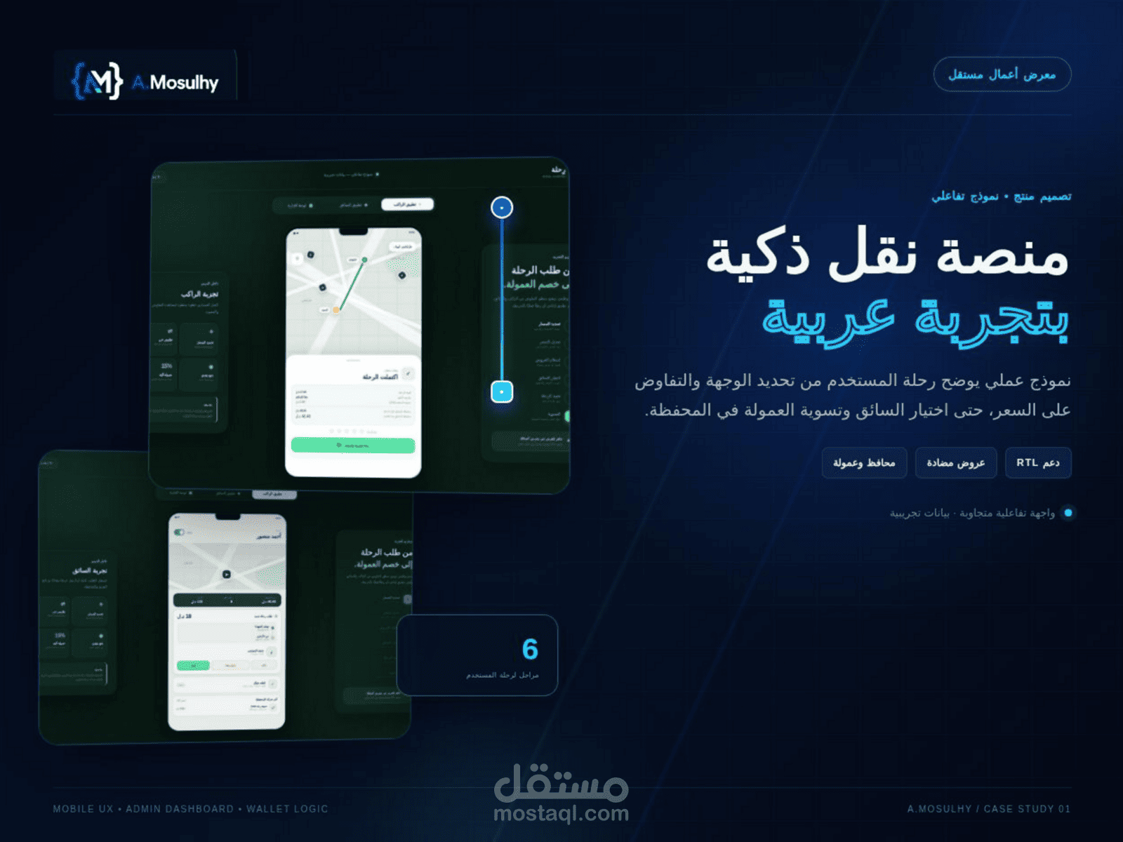 تصميم وتطوير نموذج تفاعلي لمنصة نقل ذكي رحله