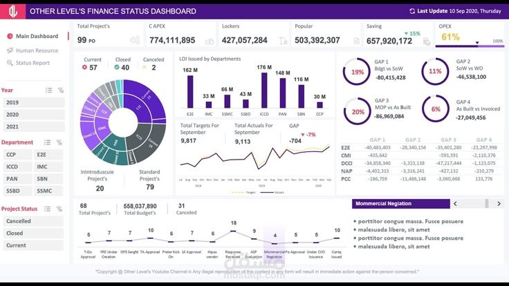 POWER BI 3