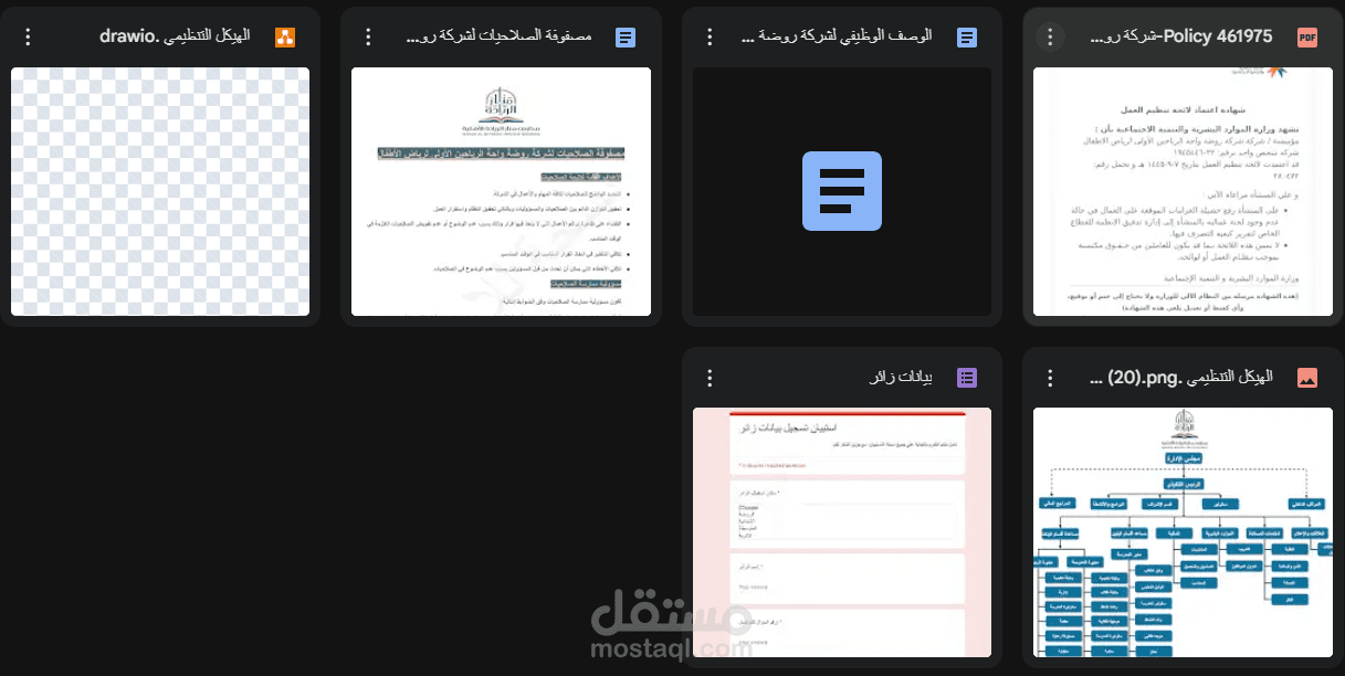 التطوير الإداري والتنظيمي للمدارس التابعة لجمعية تحفيظ القرآن الكريم