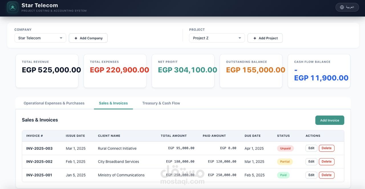 تطوير نظام ERP متكامل لإدارة شركات الاتصالات