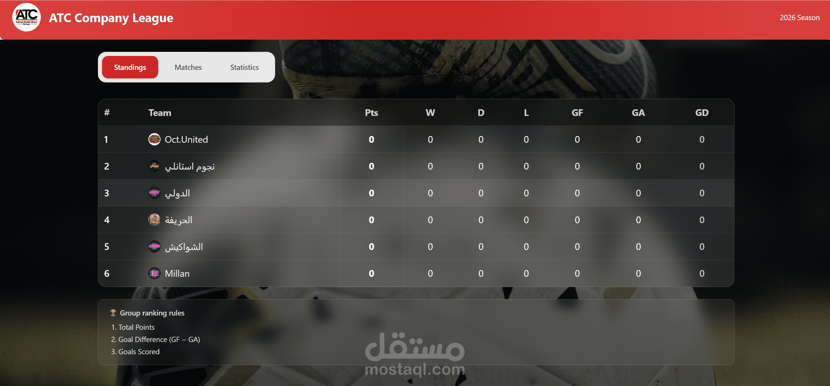 ATC League – Sports League Management Website