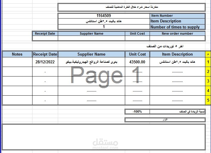 تقرير اخر سعر شراء